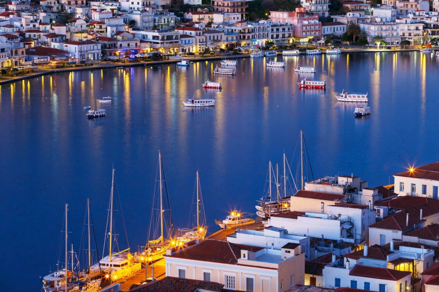 Sailing through the Poros channel
