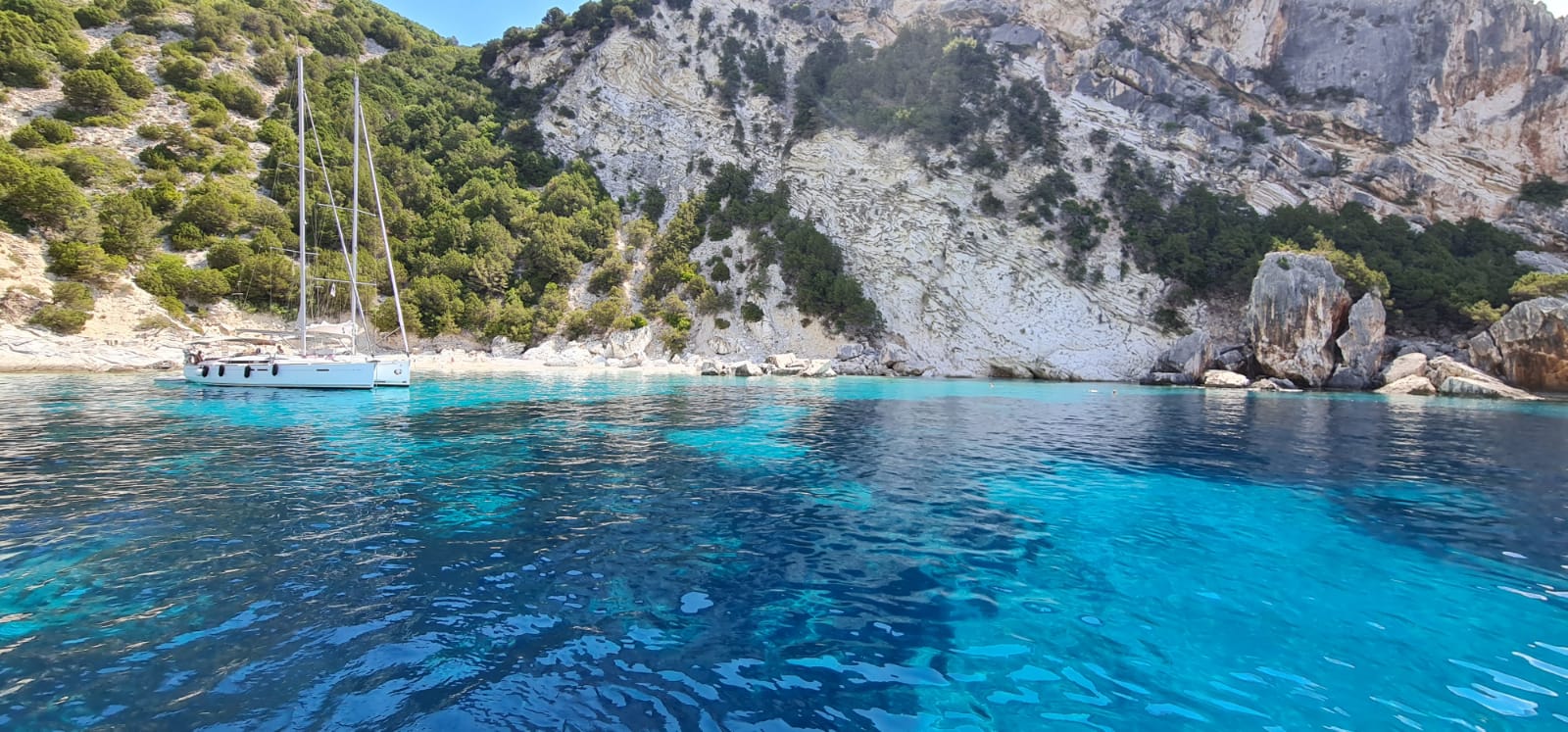 South Ionian Sea anchoring